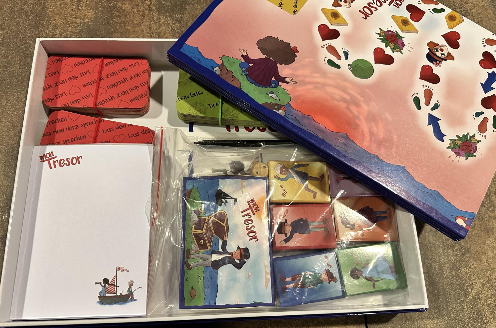 Was ist alles in der Schachtel?